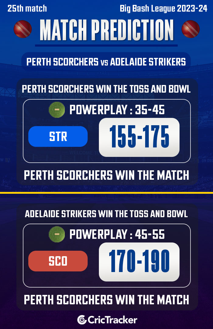 Perth-Scorchers-vs-Adelaide-Strikers,-25th-match
