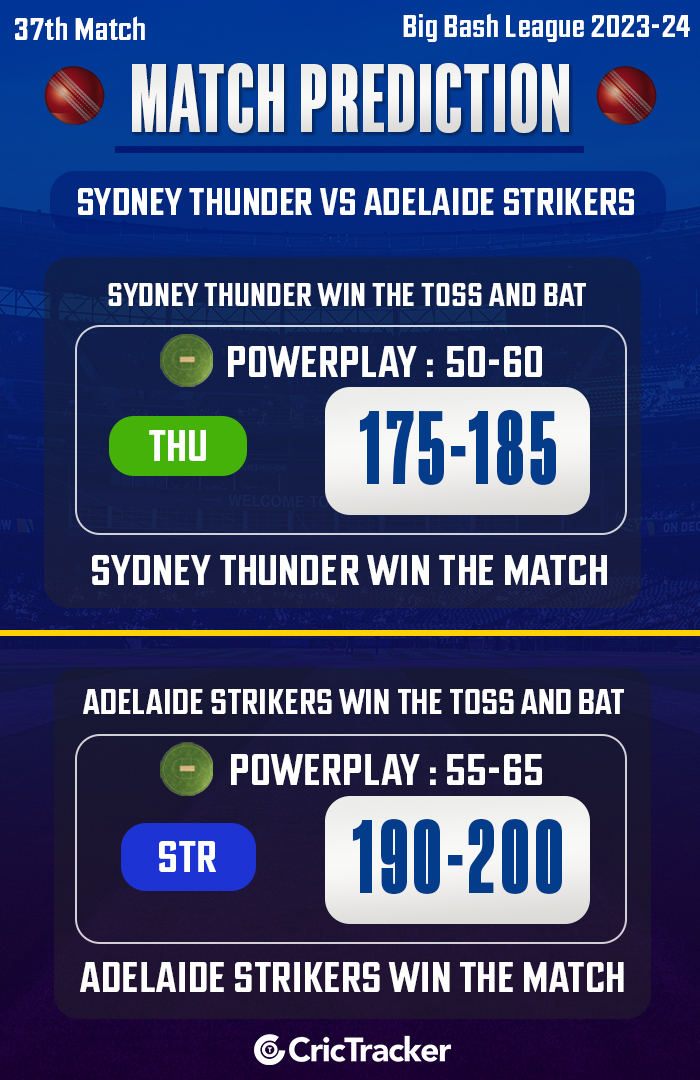 Sydney Thunder vs Adelaide Strikers, 37th match, Big Bash League 2023-24