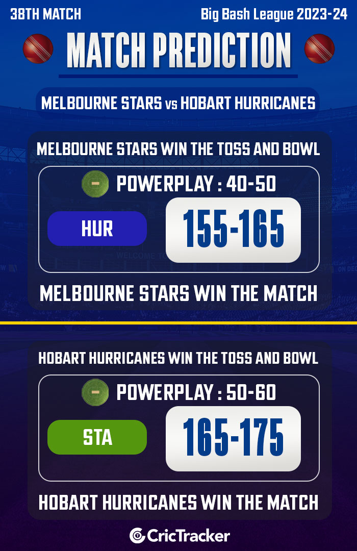Melbourne-Stars-vs-Hobart-Hurricanes,-38th-match,-Big-Bash-League-2023-24