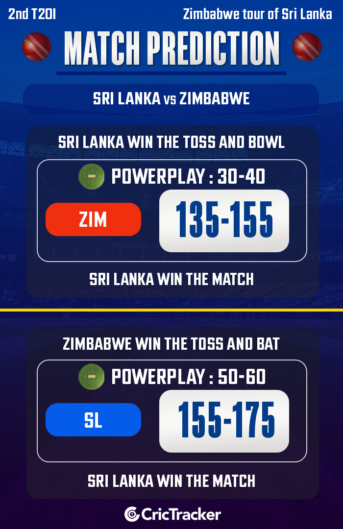 Sri-Lanka-vs-Zimbabwe,-2nd-T20I,-Zimbabwe-tour-of-Sri-Lanka