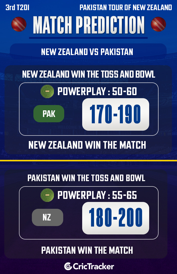 New-Zealand-vs-Pakistan,-3rd-T20I,-Pakistan-tour-of-New-Zealand