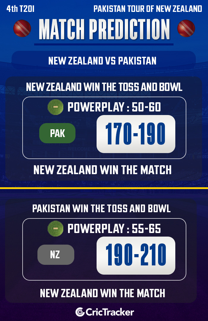 New-Zealand-vs-Pakistan,-4th-T20I,-Pakistan-tour-of-New-Zealand