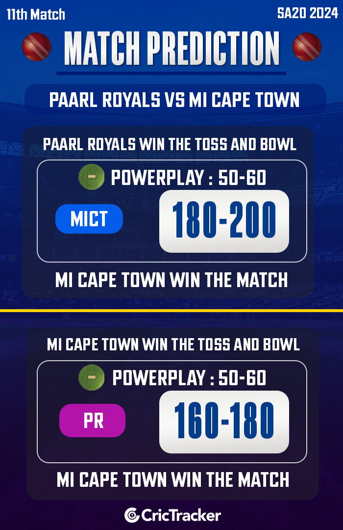 Paarl-Royals-vs-MI-Cape-Town,-11th-match,-SA20-2024