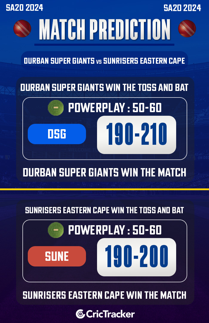 Durban-Super-Giants-vs-Sunrisers-Eastern-Cape,-12th-match,-SA20-2024