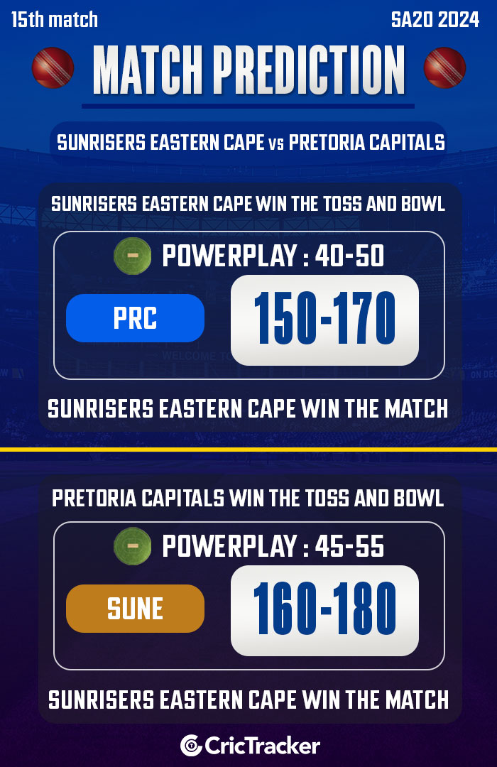 Sunrisers-Eastern-Cape-vs-Pretoria-Capitals,-15th-match,-SA20-2024