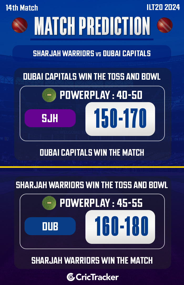 Sharjah-Warriors-vs-Dubai-Capitals,-14th-match,-ILT20-2024