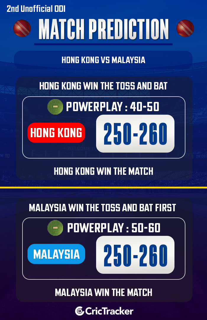 Hong Kong vs Malaysia, 2nd unofficial ODI
