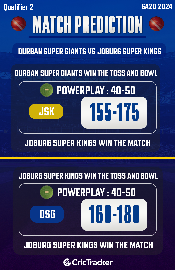 DSG vs JSK Match Prediction, Qualifier 2