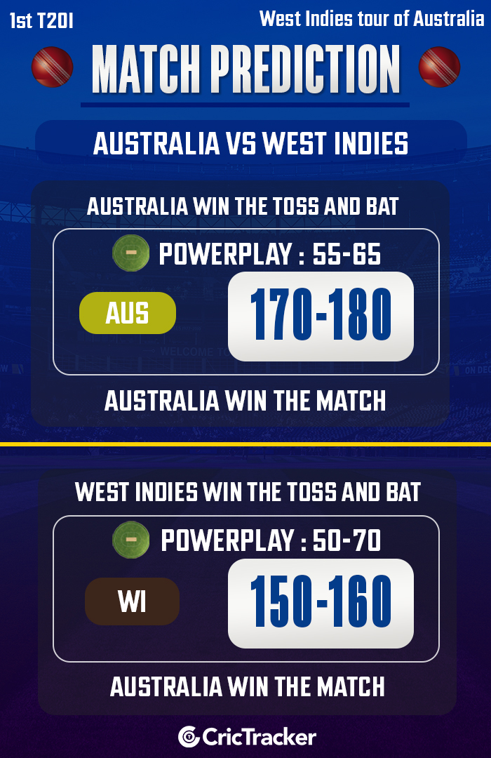 AUS vs WI Match Prediction: Who will win today’s 1st T20I match?