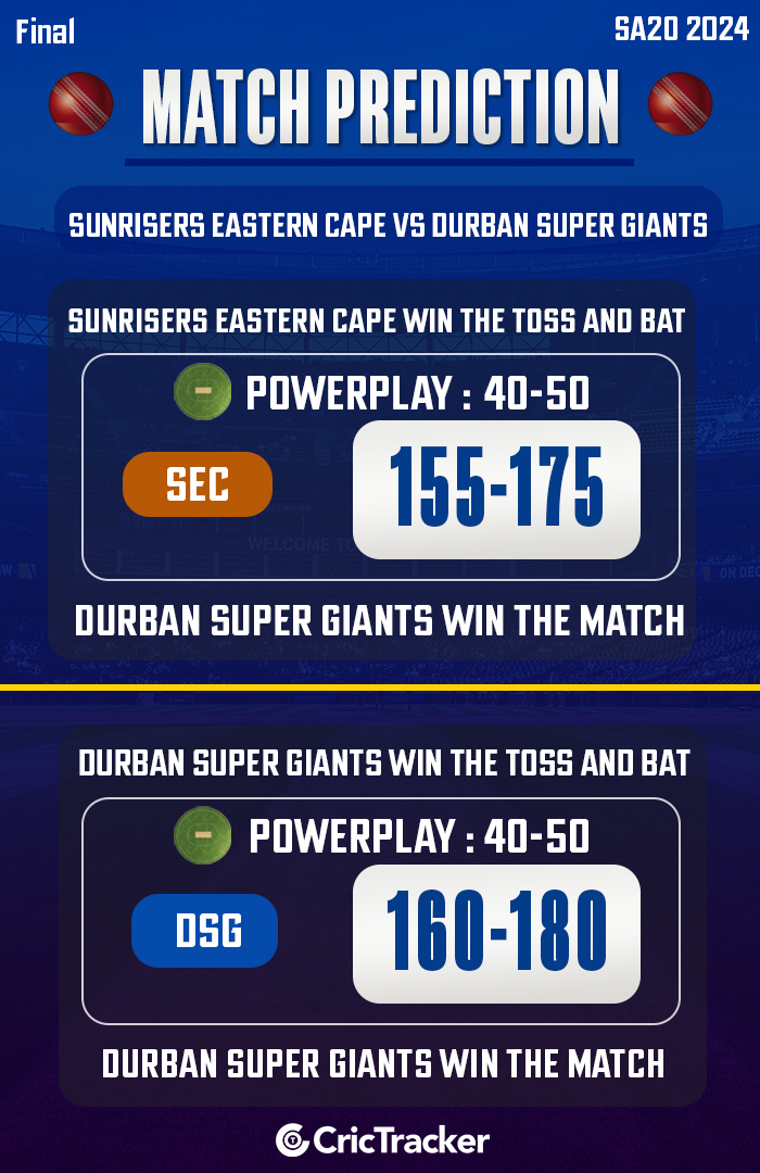 SA20 2024: Final, SEC vs DSG Match Prediction