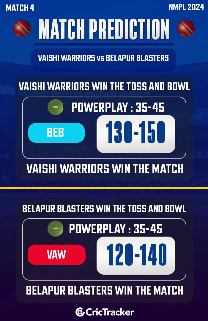 NMPL 2024: Match 4, BEB vs VAW, Match Prediction