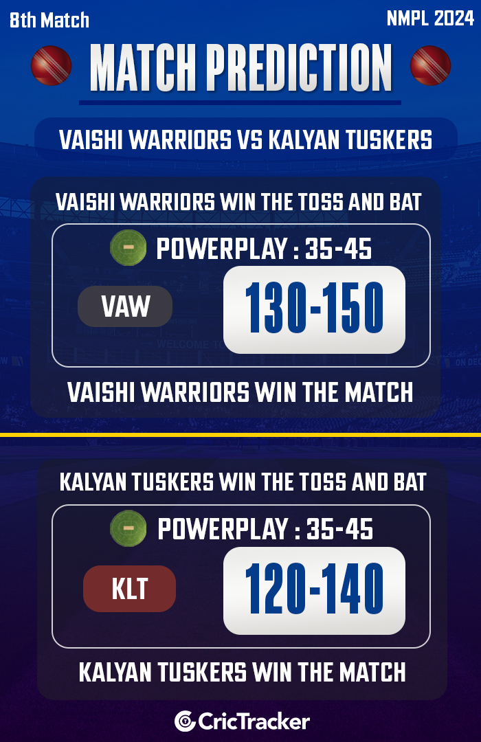 VAW बनाम KLT के बीच आज का मैच कौन जीतेगा?