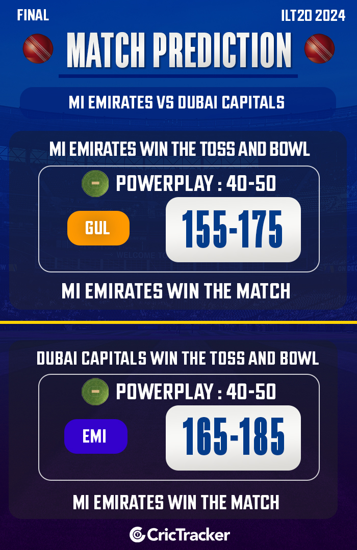 ILT20 2024: Final, EMI vs DUB Match Prediction: Who will win today’s match?