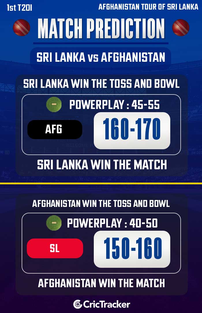 SL vs AFG Match Prediction: Who will win today’s 1st T20I match?