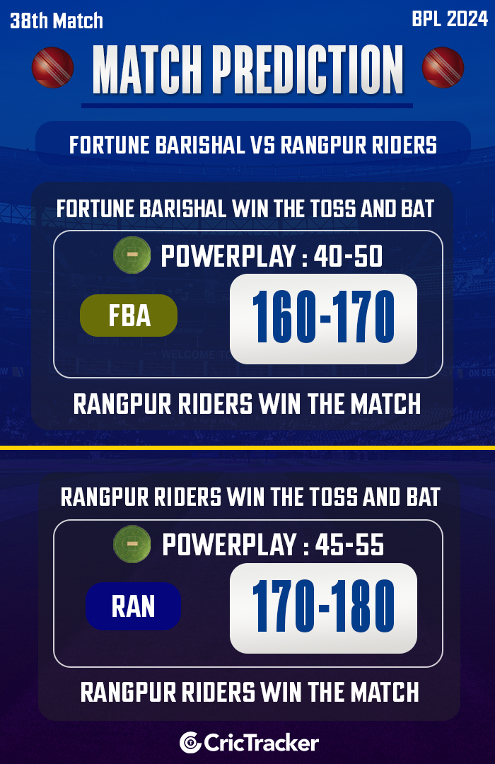 bhaijiking today match prediction