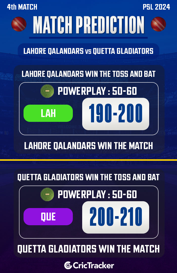 Lahore-Qalandars-vs-Quetta-Gladiators,-Match-4,-PSL-2024