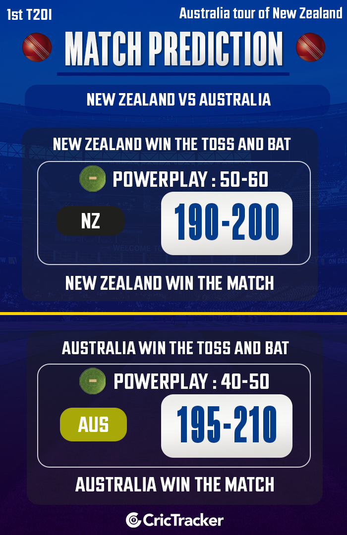 NZ vs AUS Match Prediction: Who will win today’s 1st T20I match?