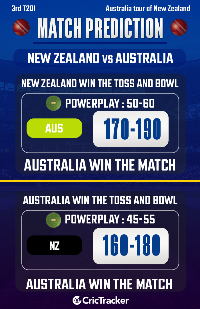 NZ vs AUS Match Prediction: Who will win today’s 3rd T20I match?