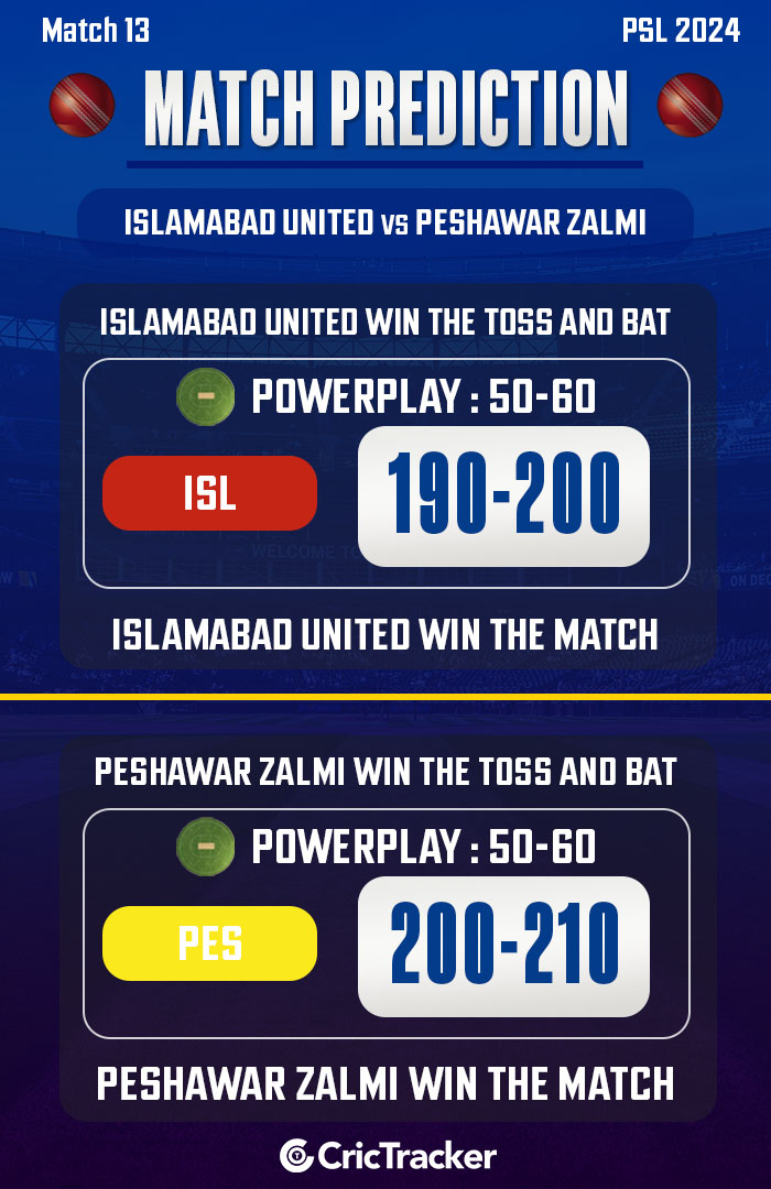Islamabad-United-vs-Peshawar-Zalmi,-Match-13,-PSL-2024