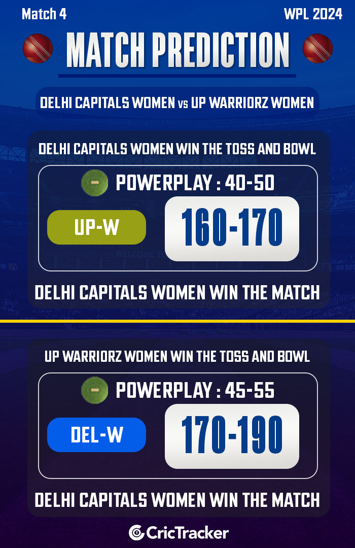 Delhi-Capitals-Women-vs-UP-Warriorz-Women,-Match-4,-WPL-2024