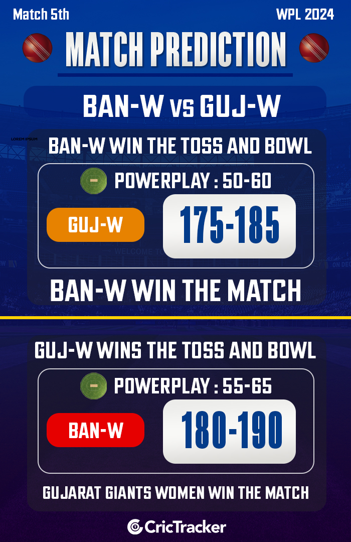 BAN-W vs GUJ-W Match Prediction – Who will win today’s WPL match between Bangalore vs Gujarat?