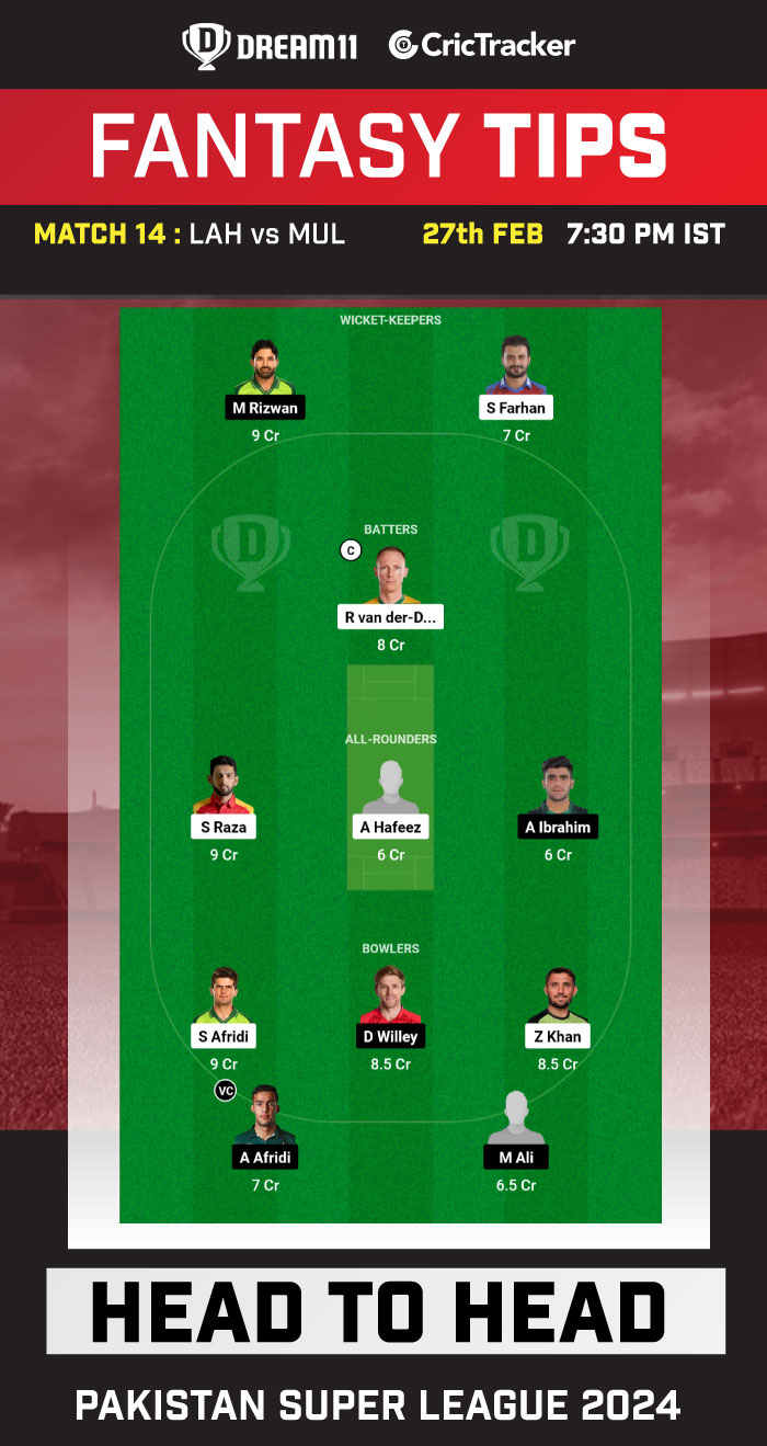 LAH vs MUL Dream11 Prediction