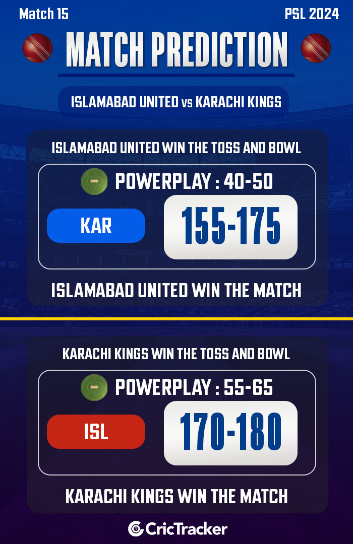 Islamabad-United-vs-Karachi-Kings,-Match-15,-PSL-2024