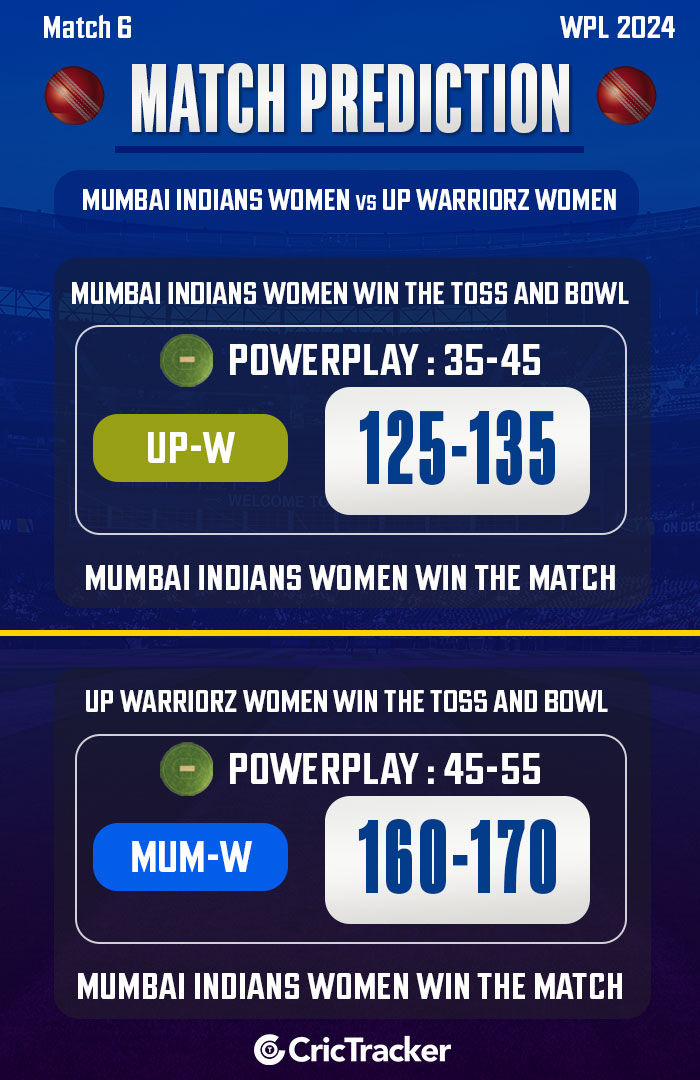Mumbai-Indians-Women-vs-UP-Warriorz-Women,-Match-6,-WPL-2024