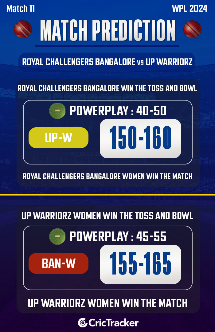 Royal-Challengers-Bangalore-Women-vs-UP-Warriorz-Women,-Match-11,-WPL-2024
