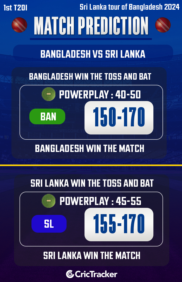 BAN vs SL Match Prediction: Who will win today’s 1st T20I match?