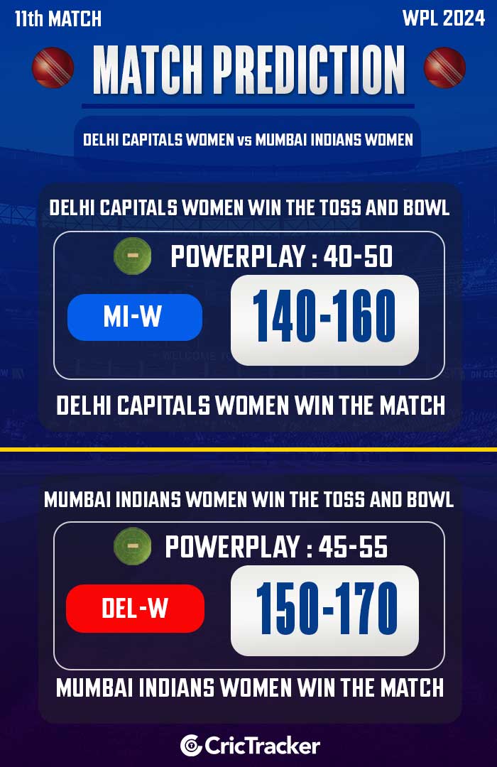 DEL-W vs MI-W  Match Prediction – Who will win today’s WPL match between Delhi vs Mumbai?