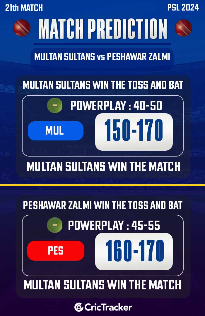 MUL vs PES Match Prediction – Who will win today’s match between Multan vs Peshawar?