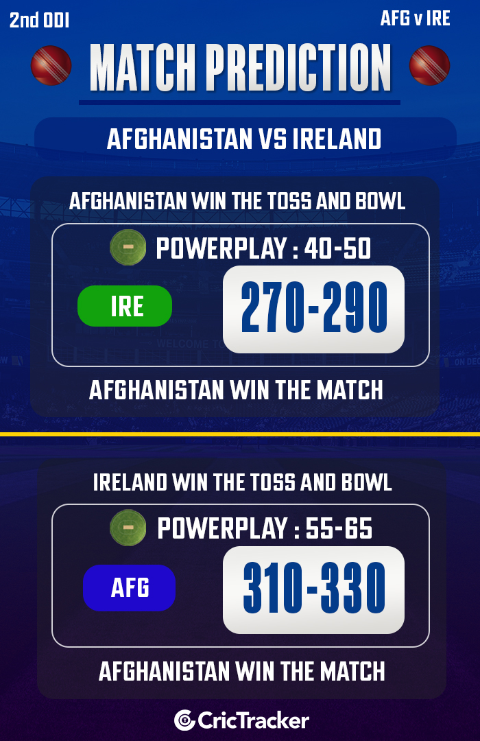 AFG vs IRE Match Prediction: Who will win today’s 2nd ODI match?