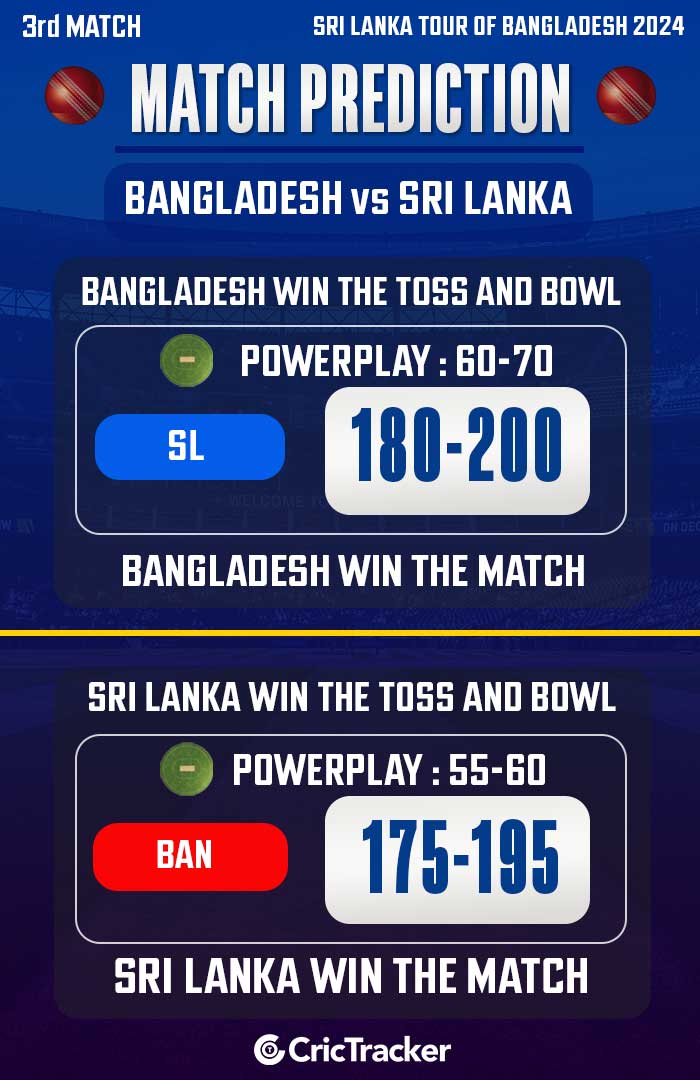 BAN vs SL Match Prediction: Who will win today’s 3rd T20I match?