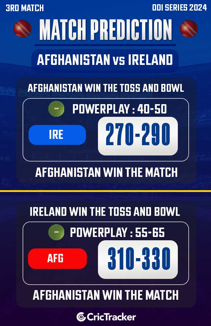 AFG vs IRE Match Prediction – Who will win today’s 3rd ODI match between Afghanistan vs Ireland?