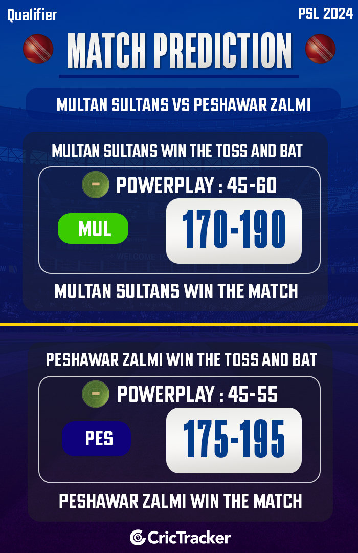 MUL vs PES Match Prediction – Who will win today’s PSL match between Multan vs Peshawar?