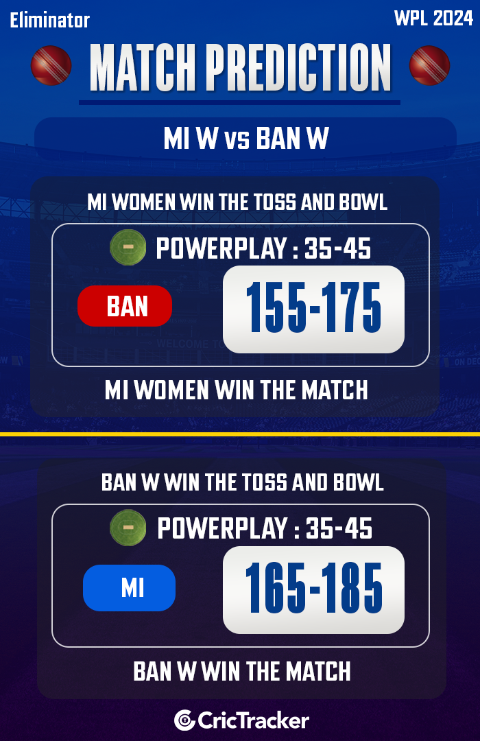 MI-W vs BAN-W Match Prediction – Who will win today’s WPL match between Mumbai and Bangalore?