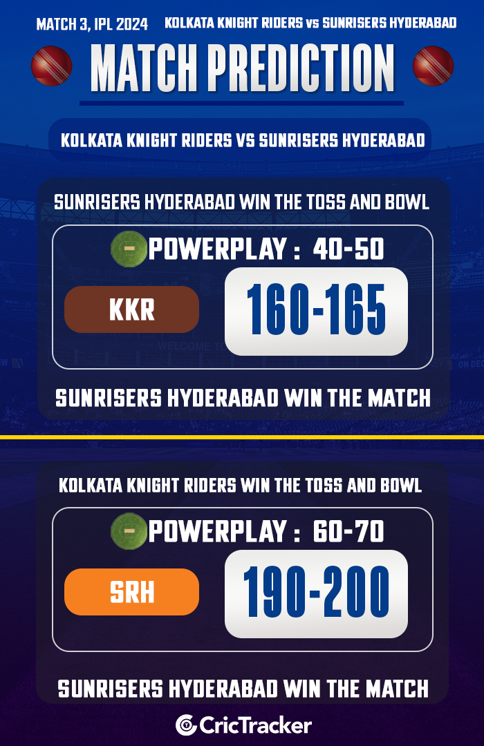 KKR vs SRH Match Prediction – Who will win today’s IPL match between Kolkata vs Hyderabad?