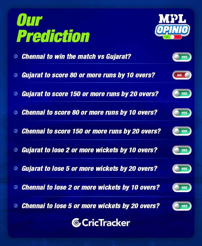 Chennai vs Gujarat, Match 7: CHE vs GUJ MPL Opinio Today's Prediction - Who will win?