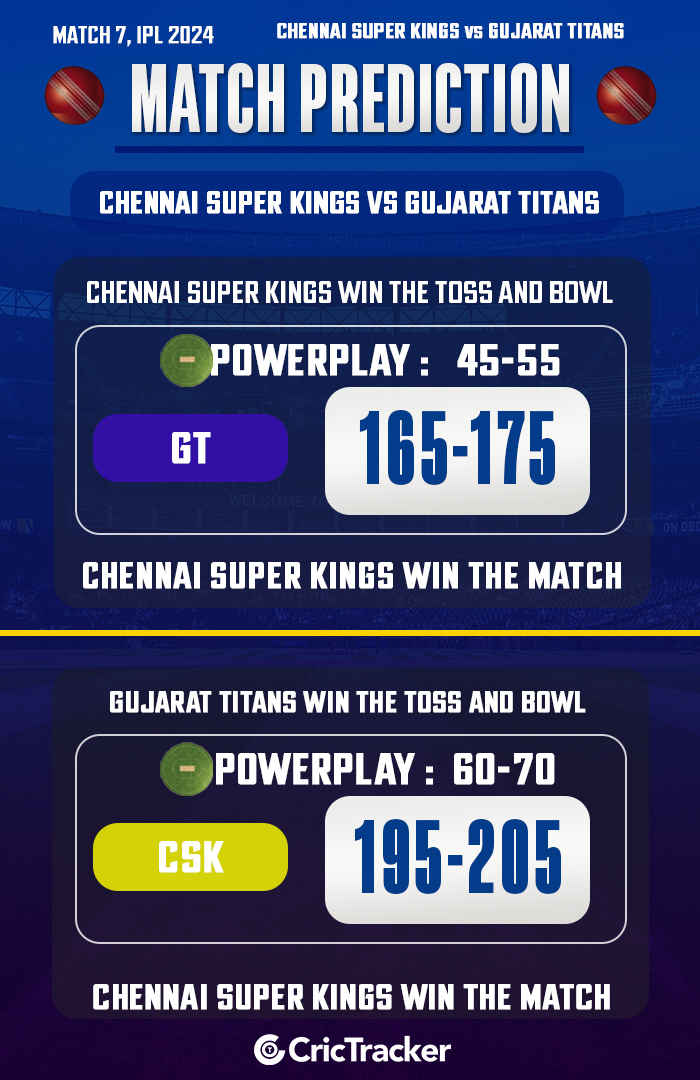 CSK vs GT Match Prediction – Who will win today’s IPL match between Chennai vs Gujarat?