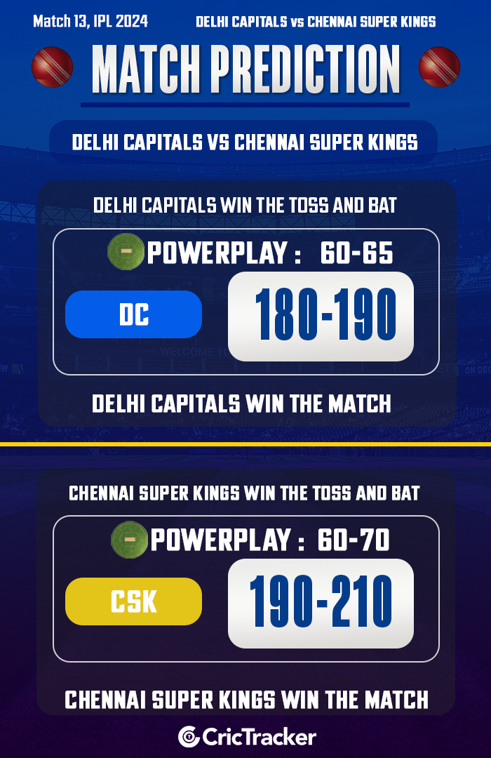DC vs CSK Match Prediction – Who will win today’s IPL match between Delhi vs Chennai?