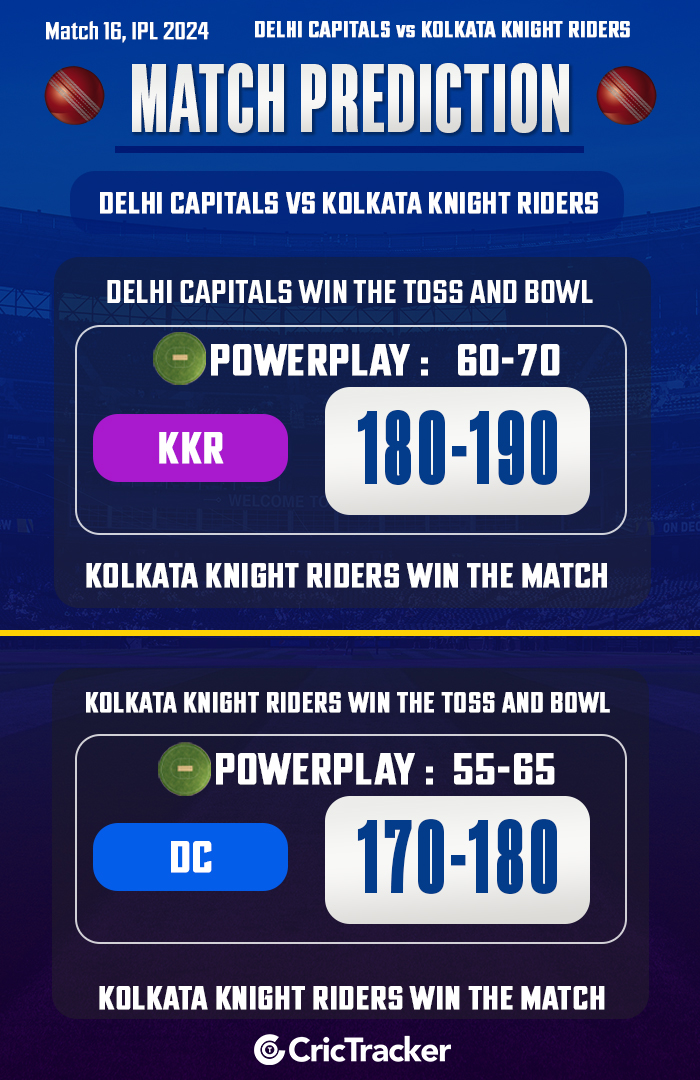 DC vs KKR Match Prediction – Who will win today’s IPL match between Delhi vs Kolkata?