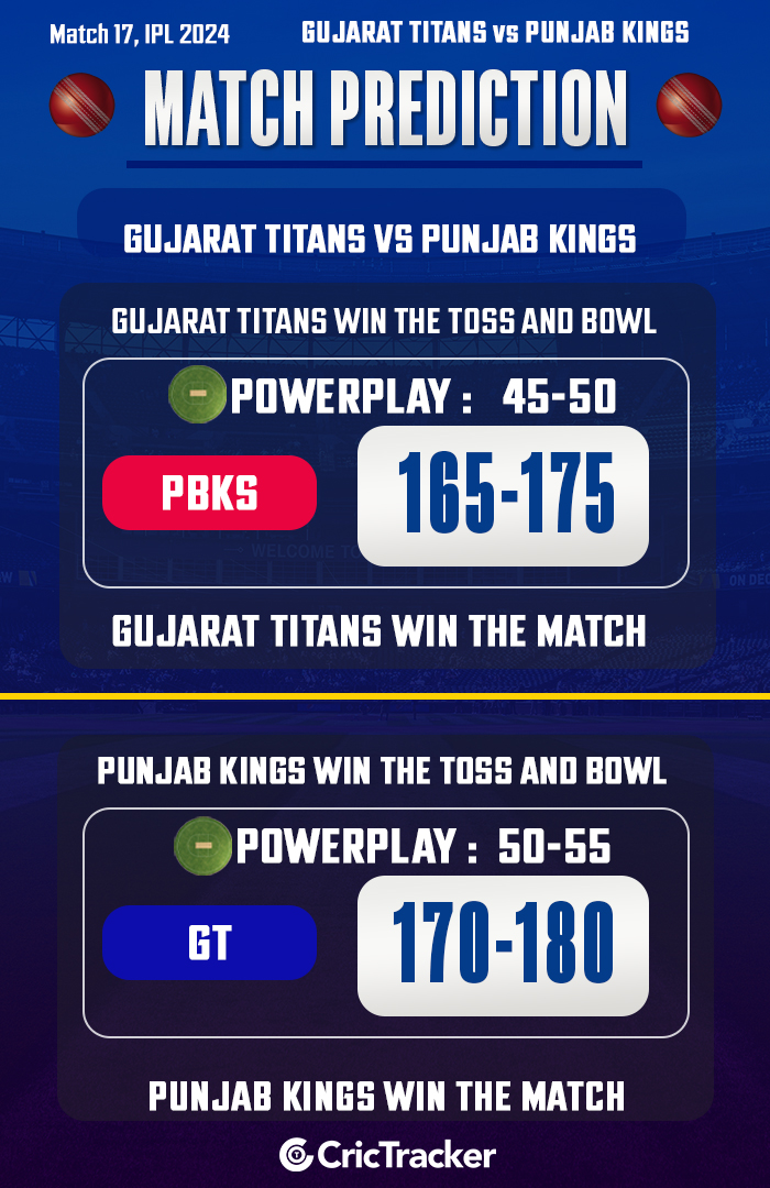 GT vs PBKS Match Prediction – Who will win today’s IPL match between Gujarat vs Punjab?