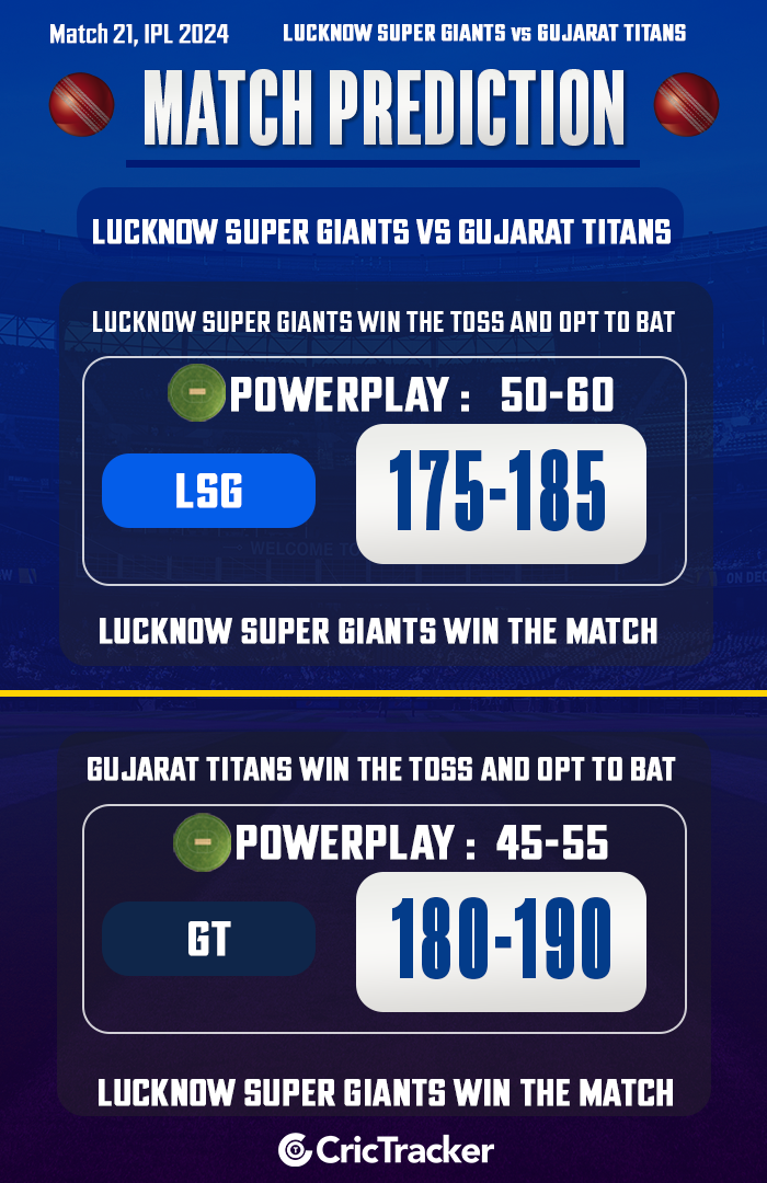 IPL 2024: Match 21, LSG vs GT Match Prediction: Who will win today IPL match?