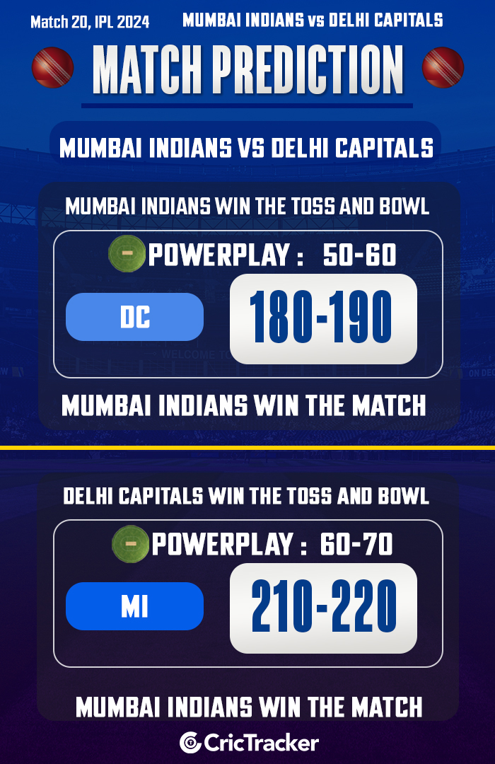 IPL 2024: Match 20, MI vs DC Match Prediction: Who will win today IPL match?' loading=