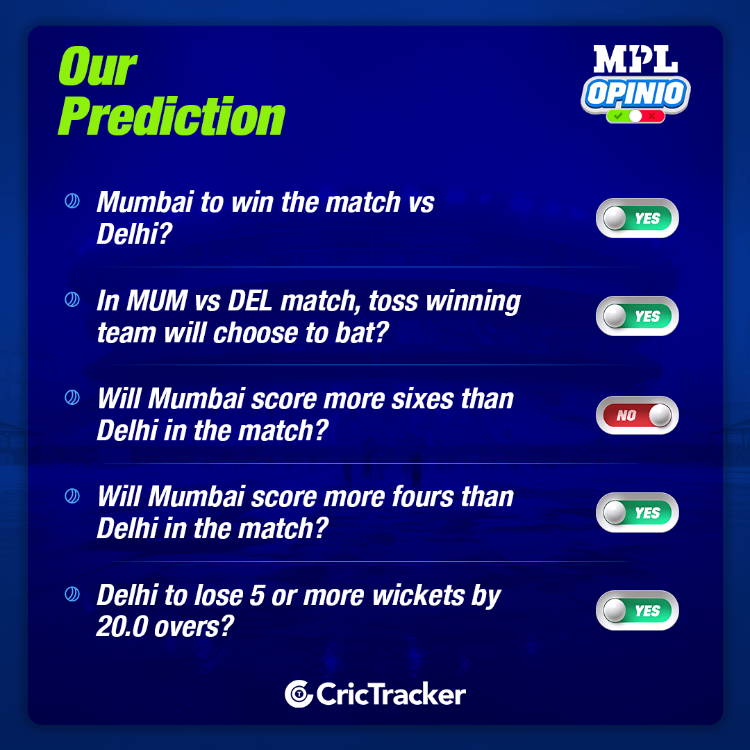 MI vs DC Today's MPL Opinio Prediction