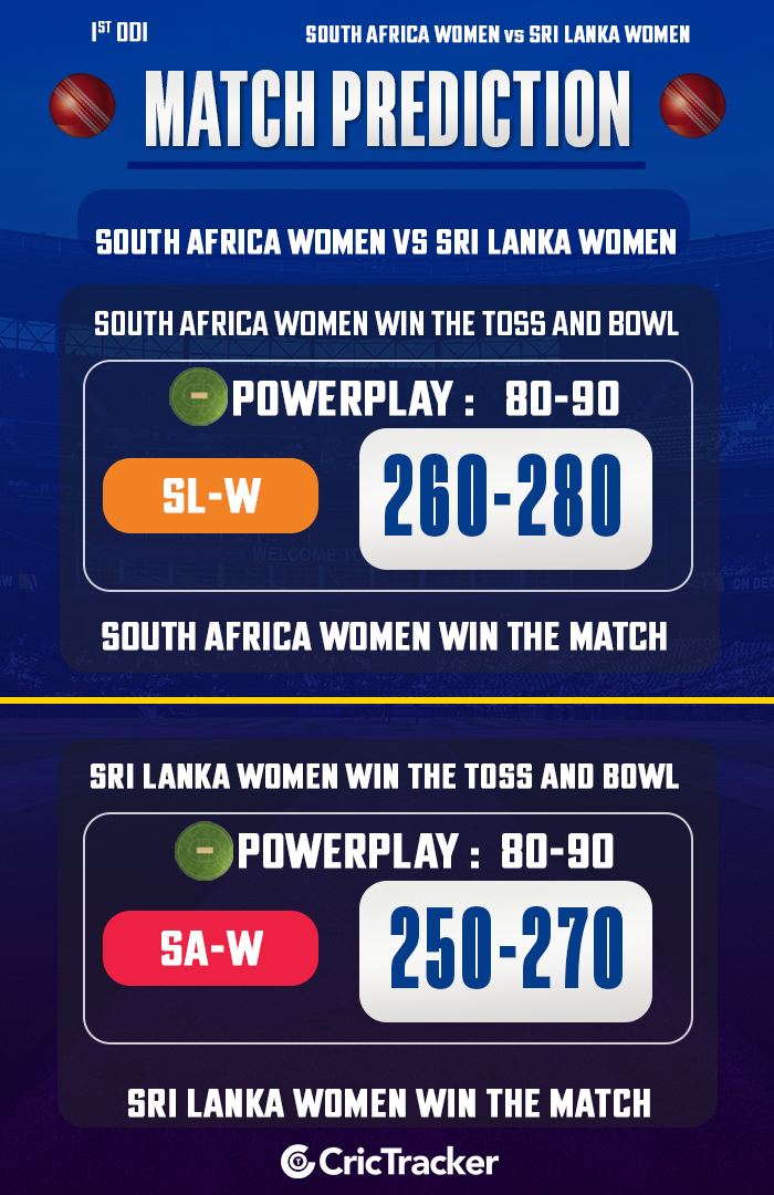 South Africa Women vs Sri Lanka Women
