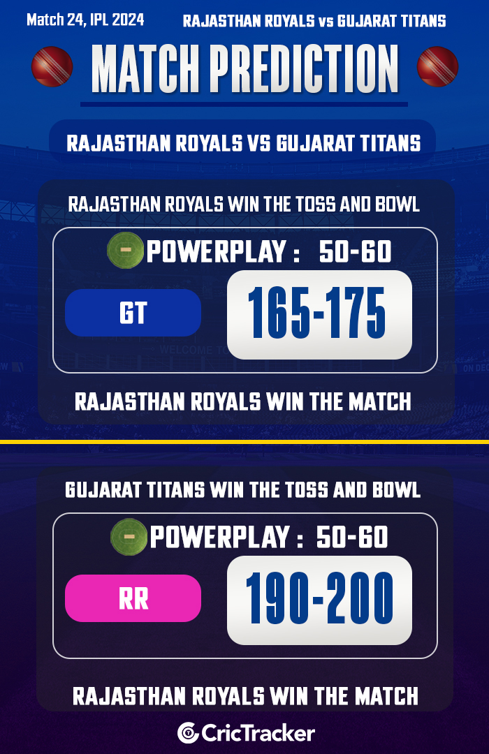 IPL 2024: Match 24, RR vs GT Match Prediction: Who will win today IPL match?
