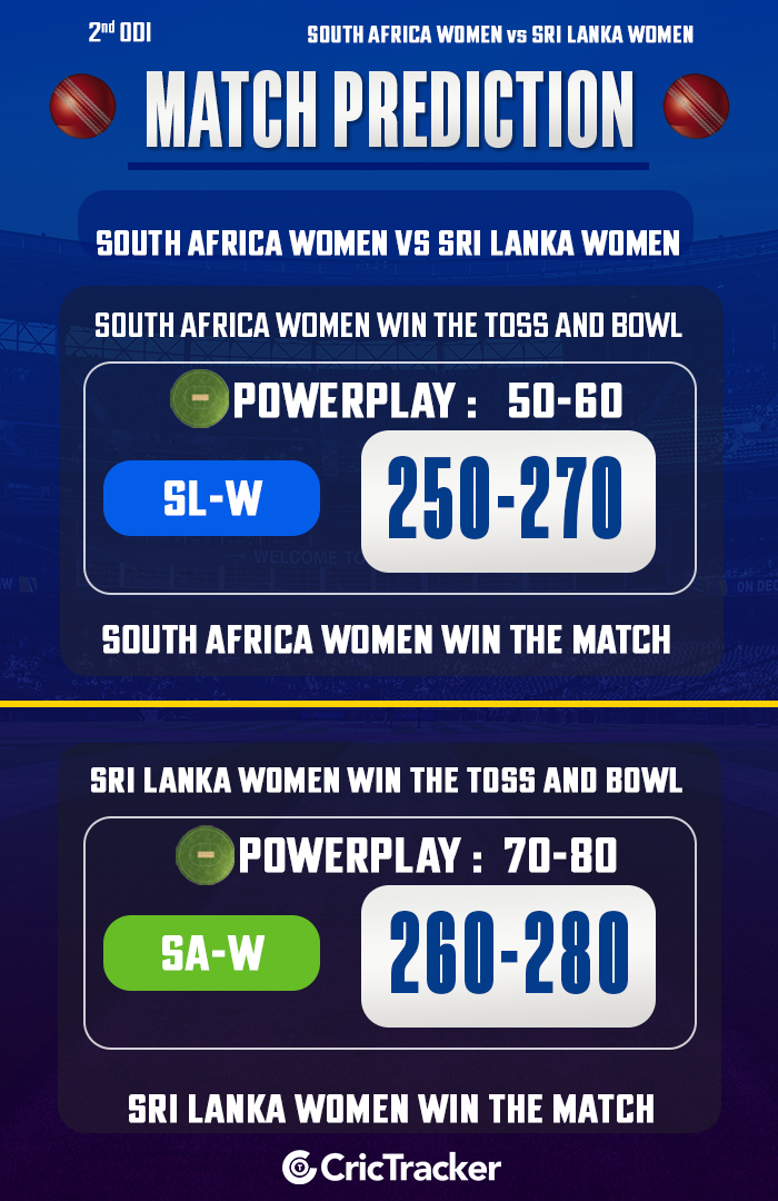 South Africa Women vs Sri Lanka Women