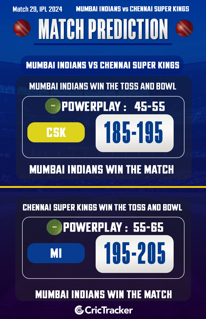 IPL 2024: Match 29, MI vs CSK Match Prediction: Who will win today IPL match?